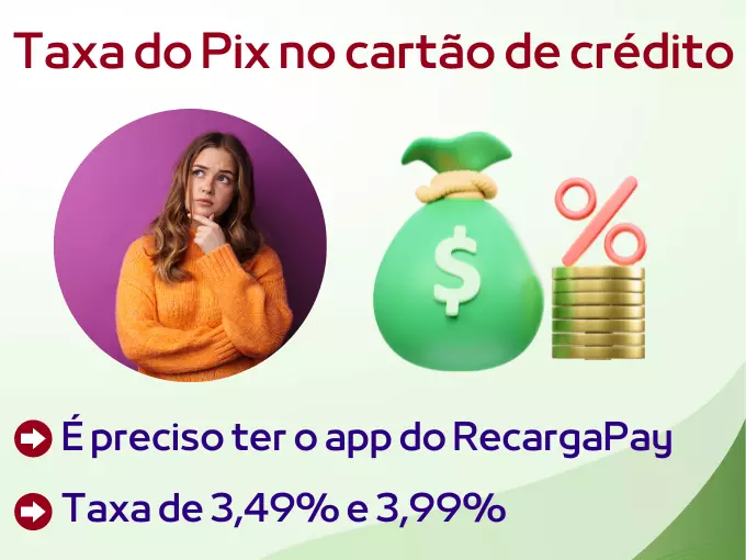 Qual a taxa do Pix para pagamento com cartão de crédito?
