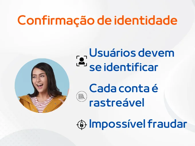 1) O sistema confirma de identidade do usuário