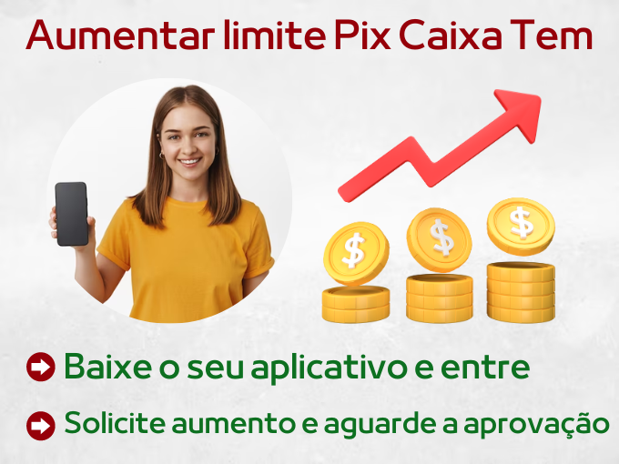 Como aumentar o limite PIX Caixa TEM?