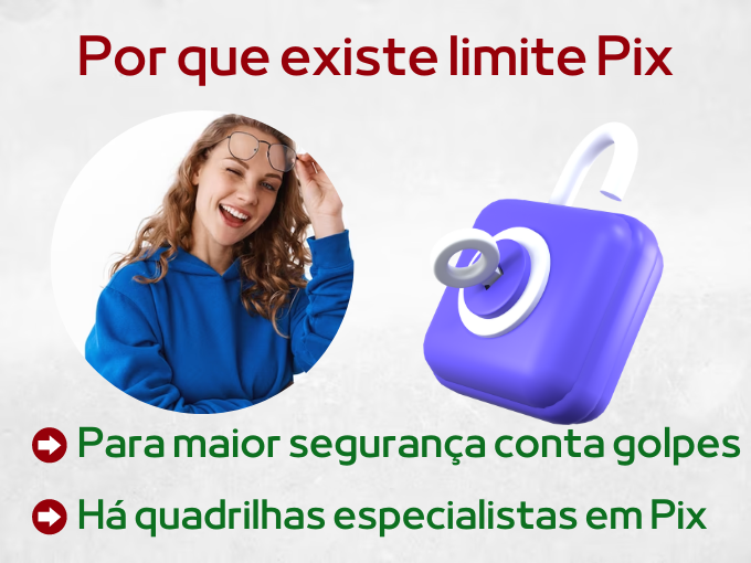 Por que existe limite no Pix?