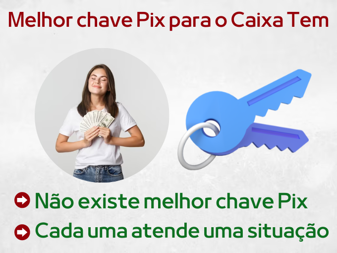 Qual chave cadastrar no Caixa TEM?
