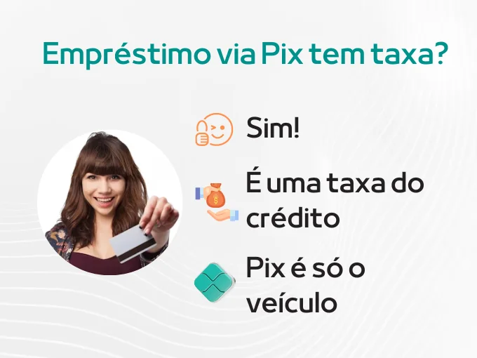 Empréstimo via Pix tem taxa?